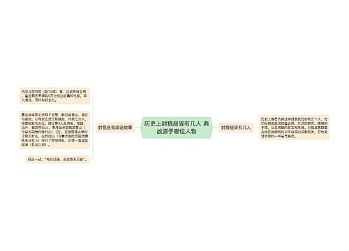 历史上封狼居胥有几人 典故源于哪位人物