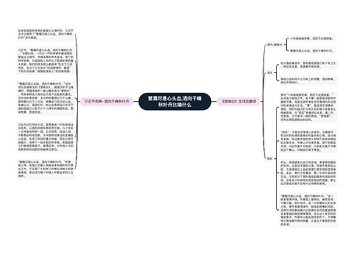 繁霜尽是心头血,洒向千峰秋叶丹比喻什么