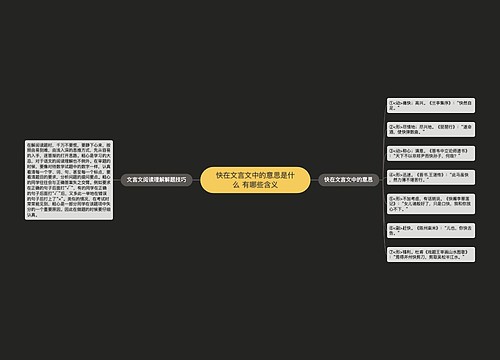 快在文言文中的意思是什么 有哪些含义