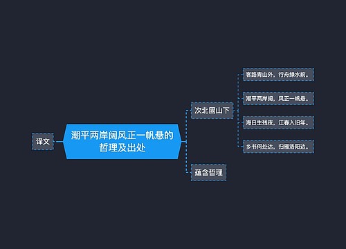 潮平两岸阔风正一帆悬的哲理及出处