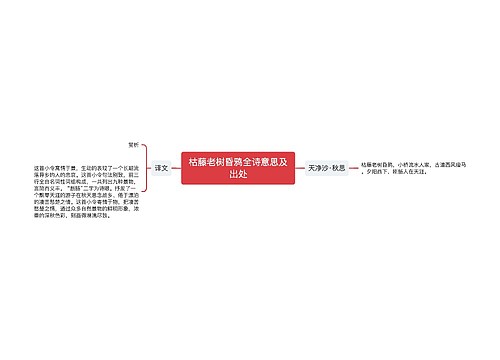 枯藤老树昏鸦全诗意思及出处