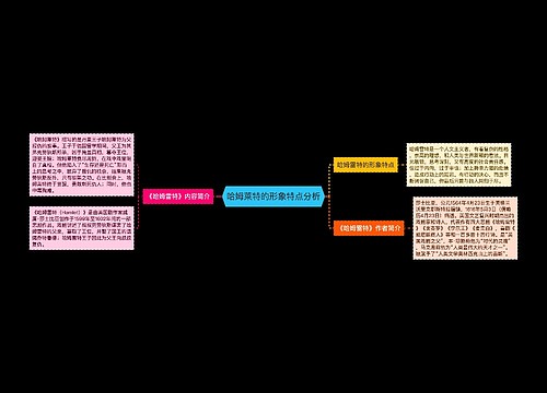 哈姆莱特的形象特点分析