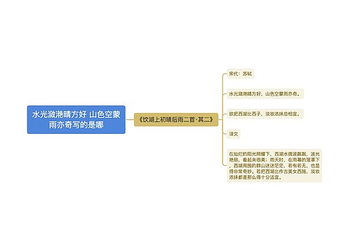 水光潋滟晴方好 山色空蒙雨亦奇写的是哪