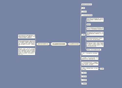 怎么提高文言文成绩