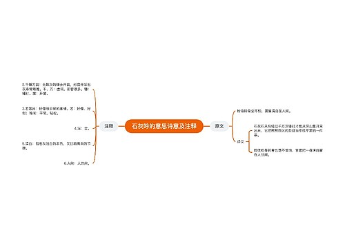 石灰吟的意思诗意及注释