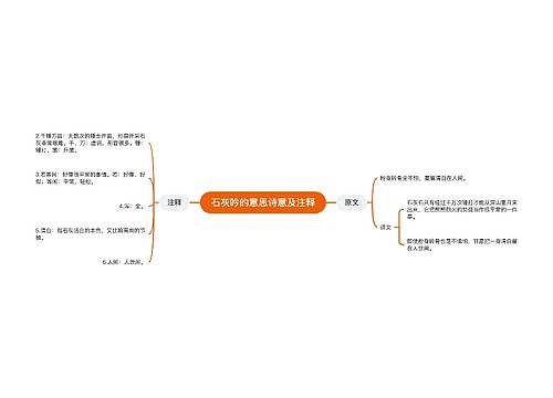 石灰吟的意思诗意及注释