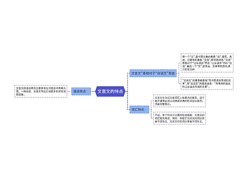 文言文的特点