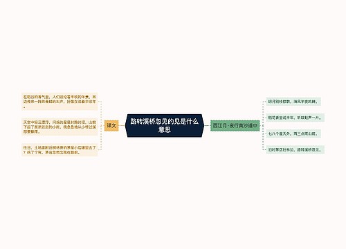 路转溪桥忽见的见是什么意思
