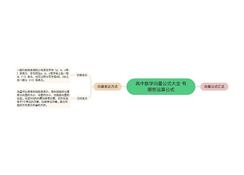 高中数学向量公式大全 有哪些运算公式