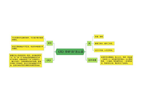 《风》李峤"斜"怎么读