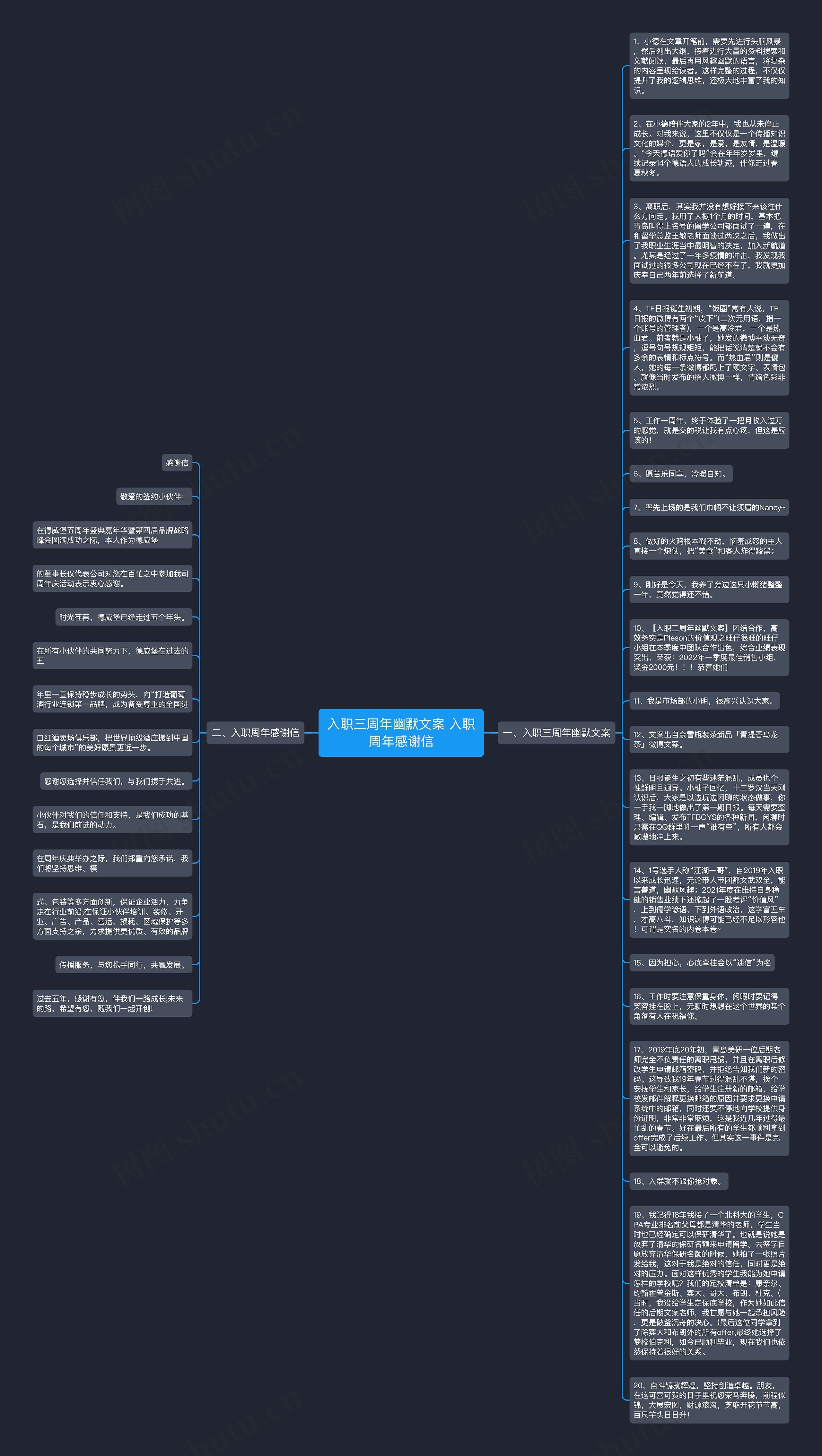 入职三周年幽默文案 入职周年感谢信思维导图