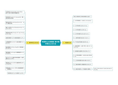 表面积公式有哪些 高中数学常见公式大全 表面积公式有哪些 高中数学常见公式大全