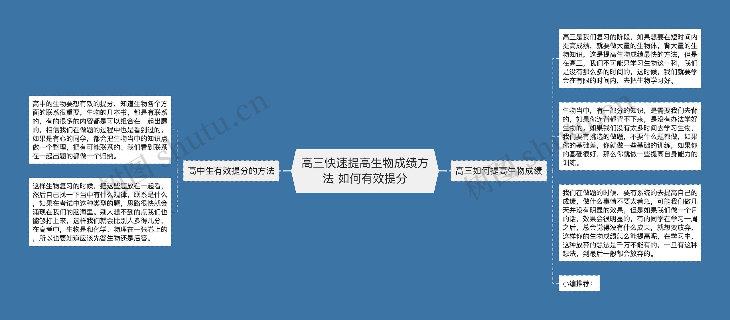 高三快速提高生物成绩方法 如何有效提分