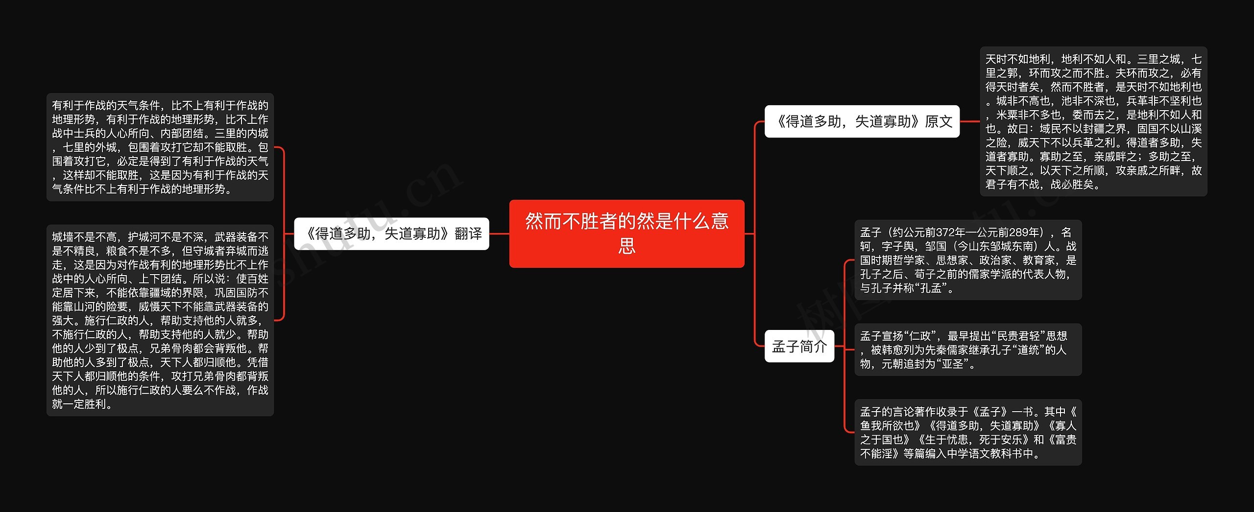 然而不胜者的然是什么意思