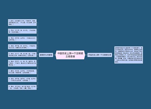 中国历史上第一个王朝建立者是谁