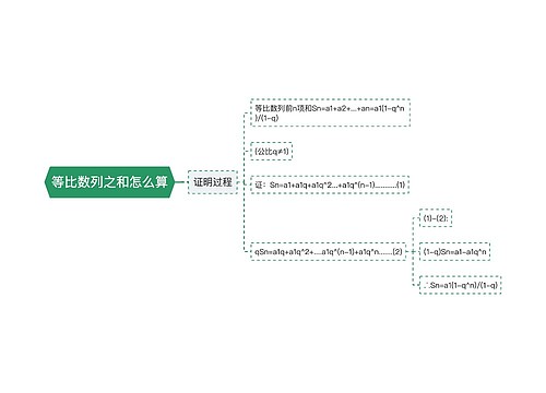 等比数列之和怎么算