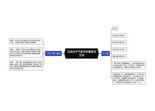 力拔山兮气盖世的意思与全诗