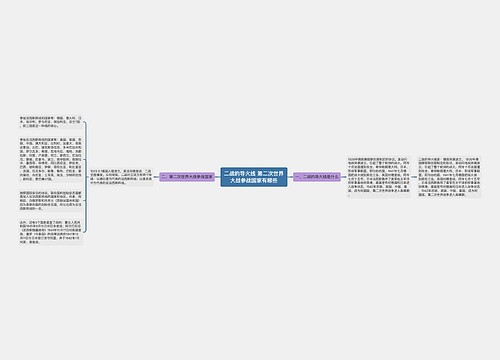 二战的导火线 第二次世界大战参战国家有哪些