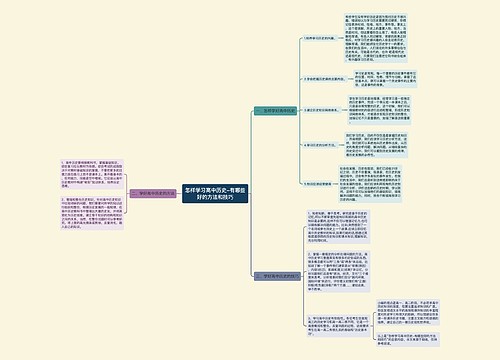 怎样学习高中历史-有哪些好的方法和技巧