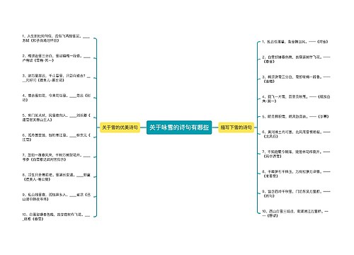 关于咏雪的诗句有哪些