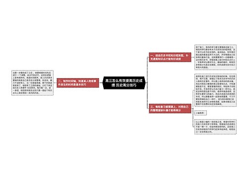 高三怎么有效提高历史成绩 历史高分技巧