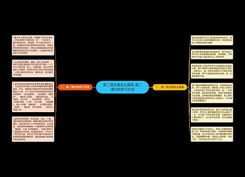 高二语文差怎么提高 高二语文的学习方法