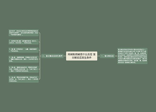 纯碱制烧碱是什么反应 复分解反应发生条件