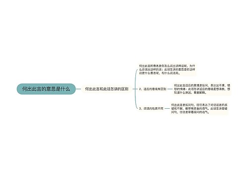 何出此言的意思是什么