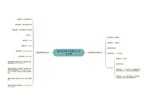 圆柱的体积公式是什么 怎么计算