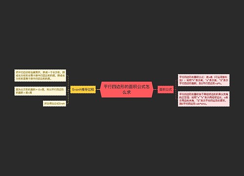 平行四边形的面积公式怎么求