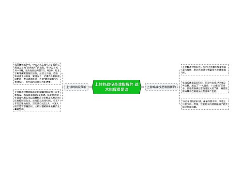 上甘岭战役是谁指挥的 战术指挥员是谁