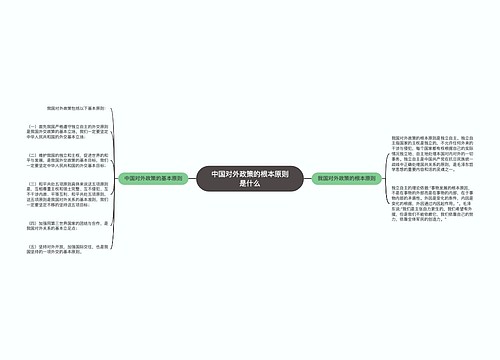 中国对外政策的根本原则是什么