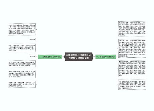 古蜀国是什么时候开始的,古蜀国为何神秘消失