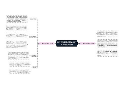 秦汉政治制度的影响 秦汉政治制度的内容