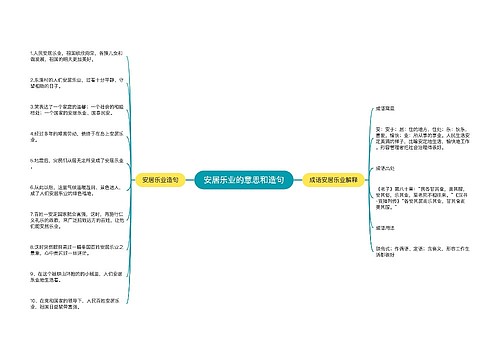 ​安居乐业的意思和造句