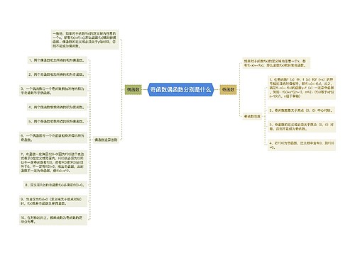 奇函数偶函数分别是什么