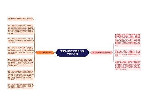 百家争鸣的历史背景 百家争鸣的原因