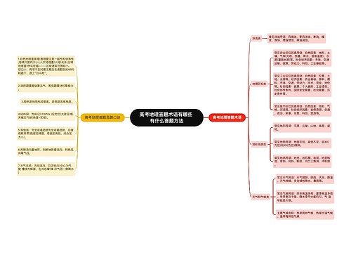 高考地理答题术语有哪些 有什么答题方法