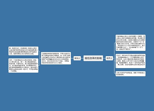 梭伦改革的影响