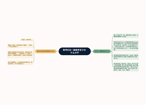 高考历史一般能考多少分 什么水平