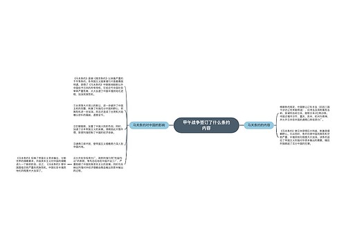 甲午战争签订了什么条约内容