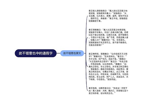 故不错意也中的通假字