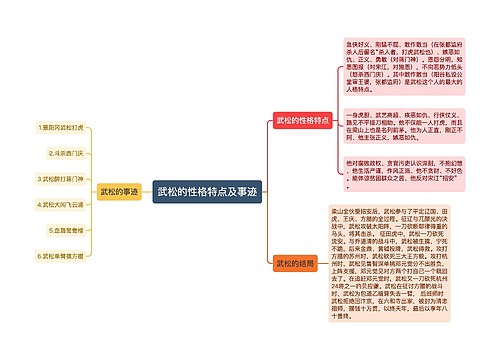 武松的性格特点及事迹