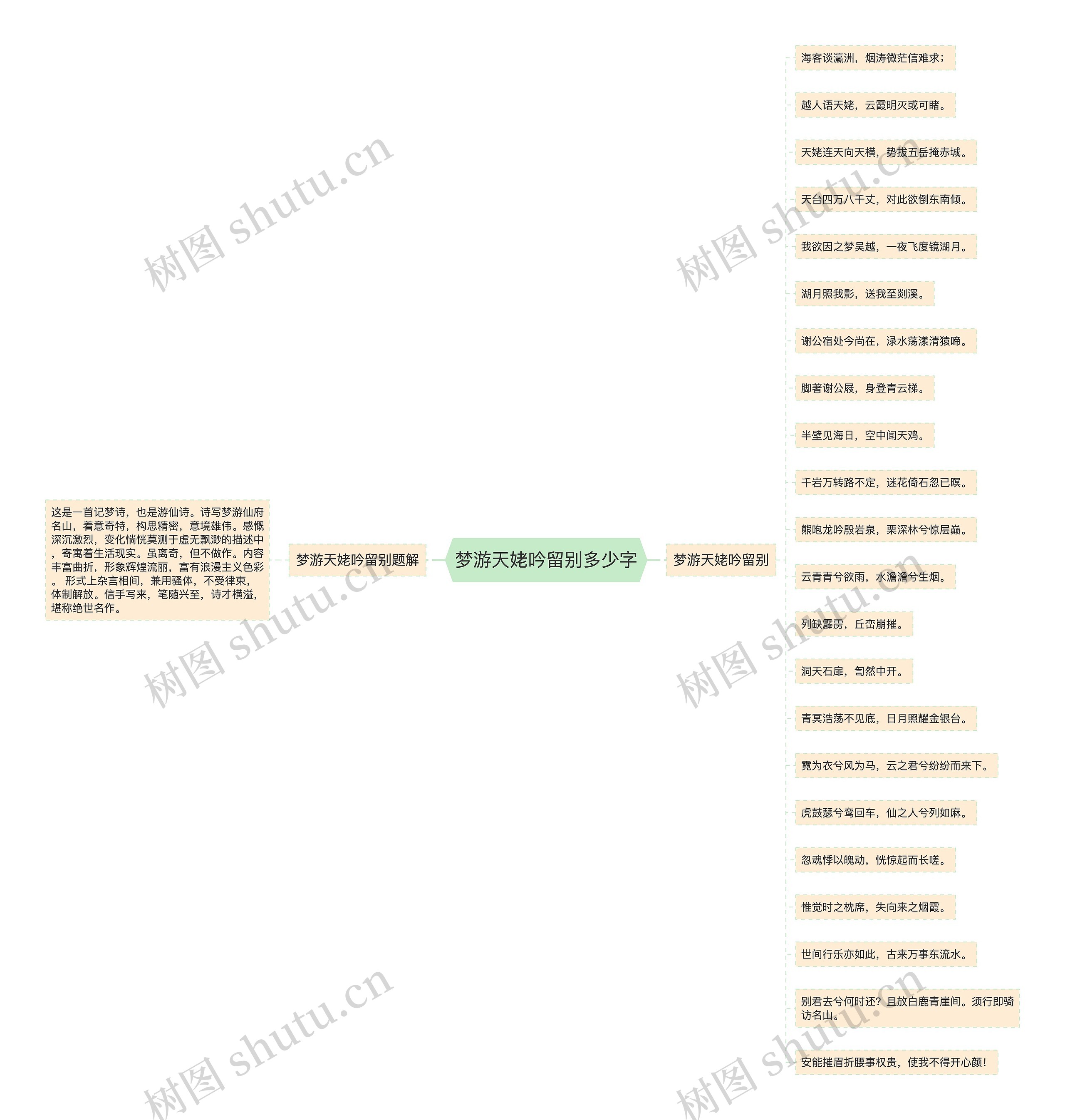 梦游天姥吟留别多少字思维导图