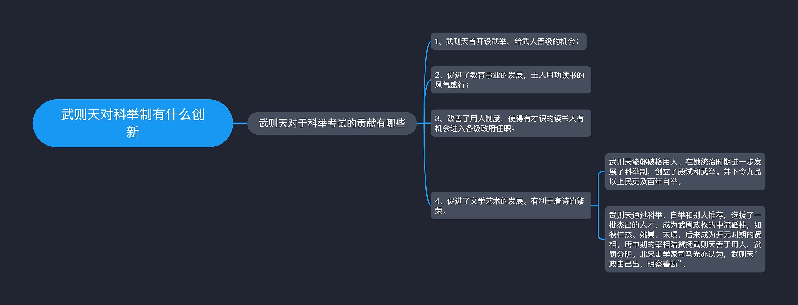 武则天对科举制有什么创新