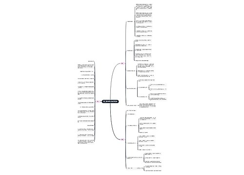 高二数学重点知识归纳