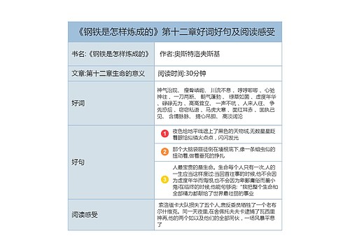 《钢铁是怎样炼成的》第十二章好词好句及阅读感受