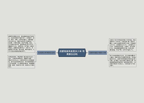 成都海拔高度是多少米 有高原反应吗