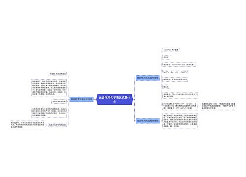 光合作用化学表达式是什么