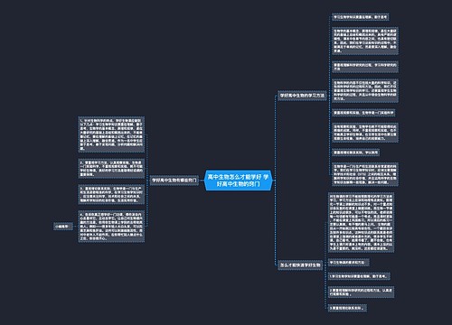 高中生物怎么才能学好 学好高中生物的窍门